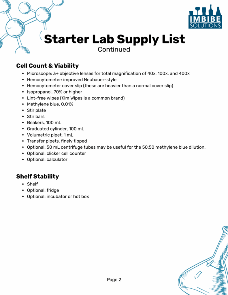 Supply list of materials and equipment needed to start a quality control program at a small brewery, page 2