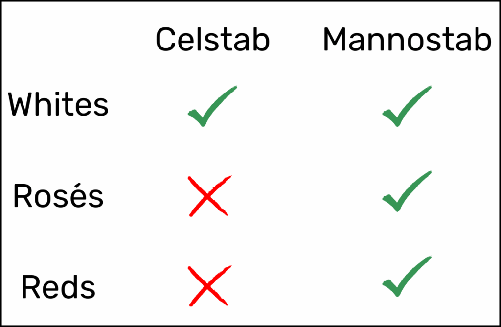 Chart indicating Laffort Celstab's compatibility with white wine but not roses or reds and Laffort Mannostab's compatibility with all types of wine: white, rose, red.