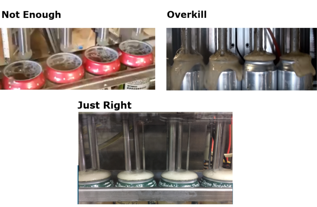 three photos of beers being filled on a canning line. The labels read "not enough [foam]", "overkill", "Just right [level of foam]".